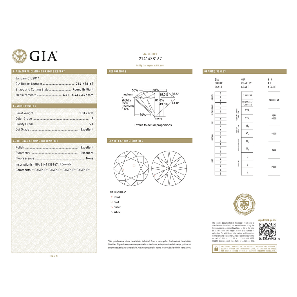 CERTIFICEREDE DIAMANTER FRA GIA & IGI